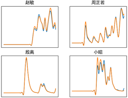 image-20210428173407899