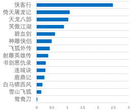 image-20210428173509132